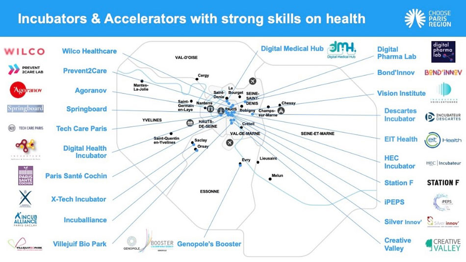 "Paris Region’s map of incubators and accelerators specializing in Health & Life Sciences"