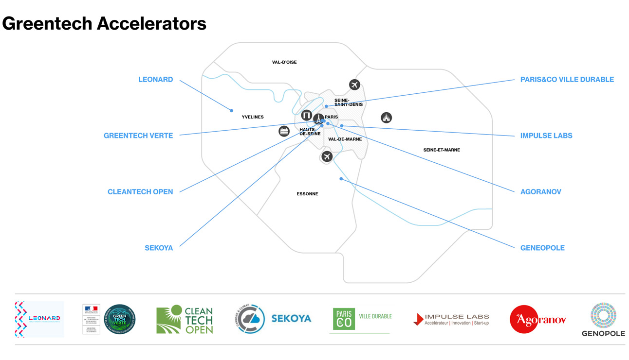 Renewable energy clusters in Paris Region