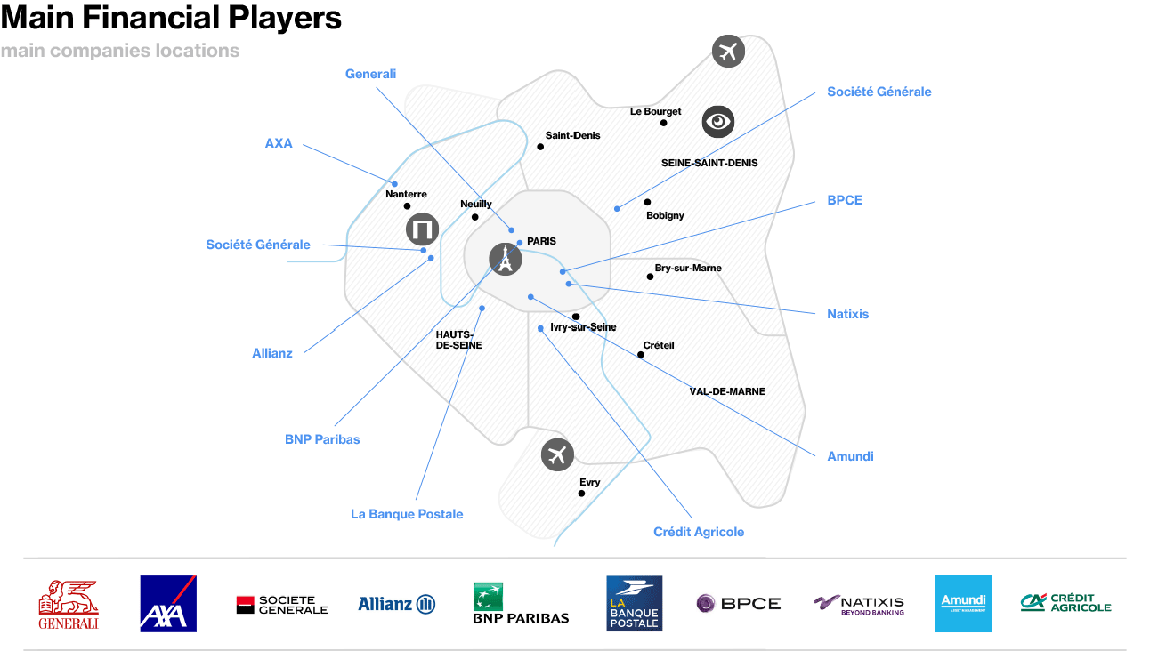 FinTech - Map of Main Financial Players in Paris Region