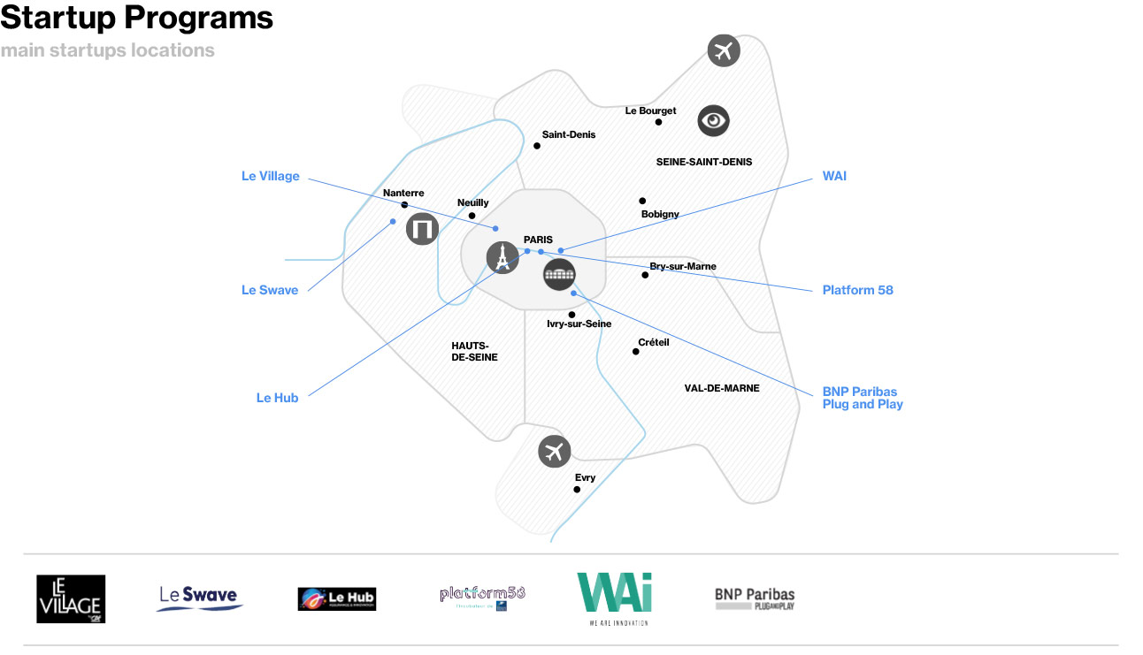 FinTech - Map of Startup Programs Specialized in FinTech in Paris Region