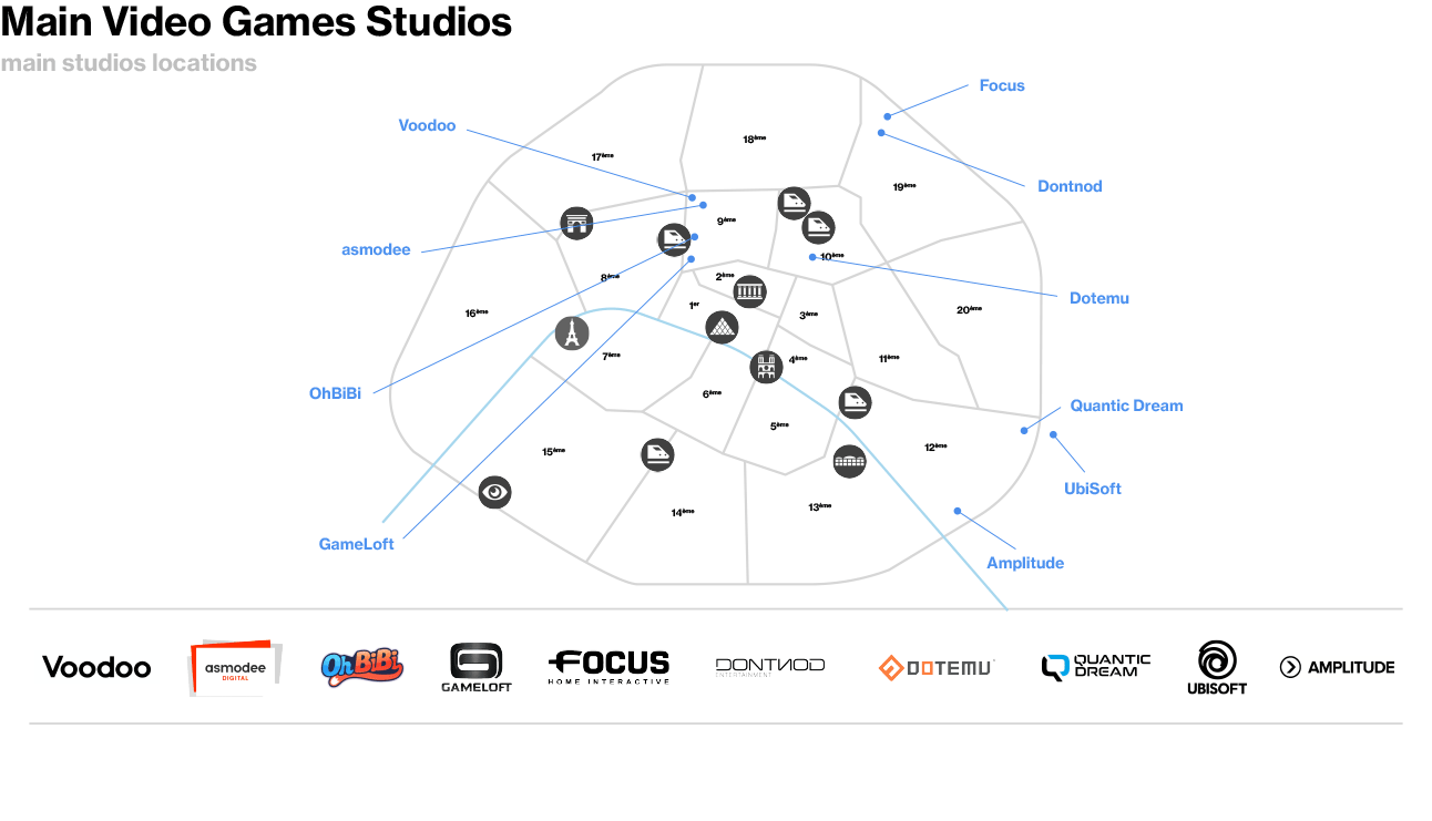 ゲーム - Map of Main Video Games Studios in Paris Region