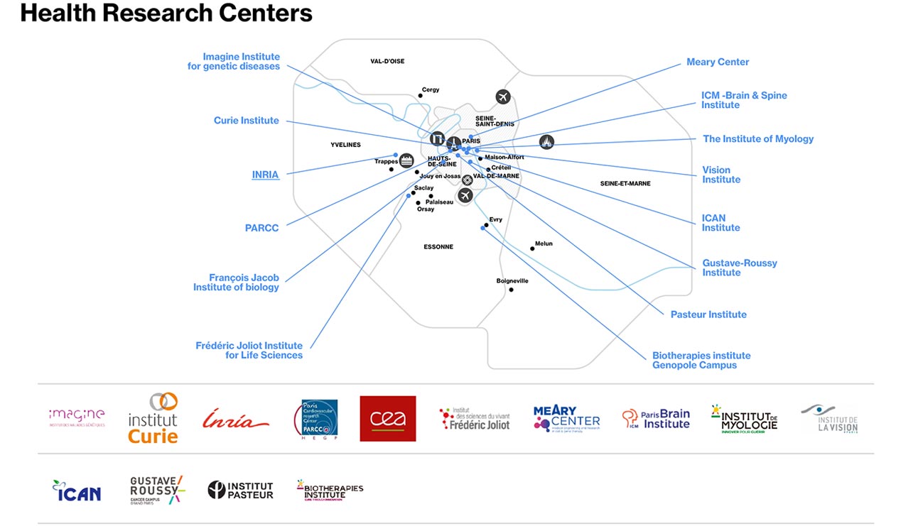 保健とヘルステック - Map of Health Research Centers in Paris Region