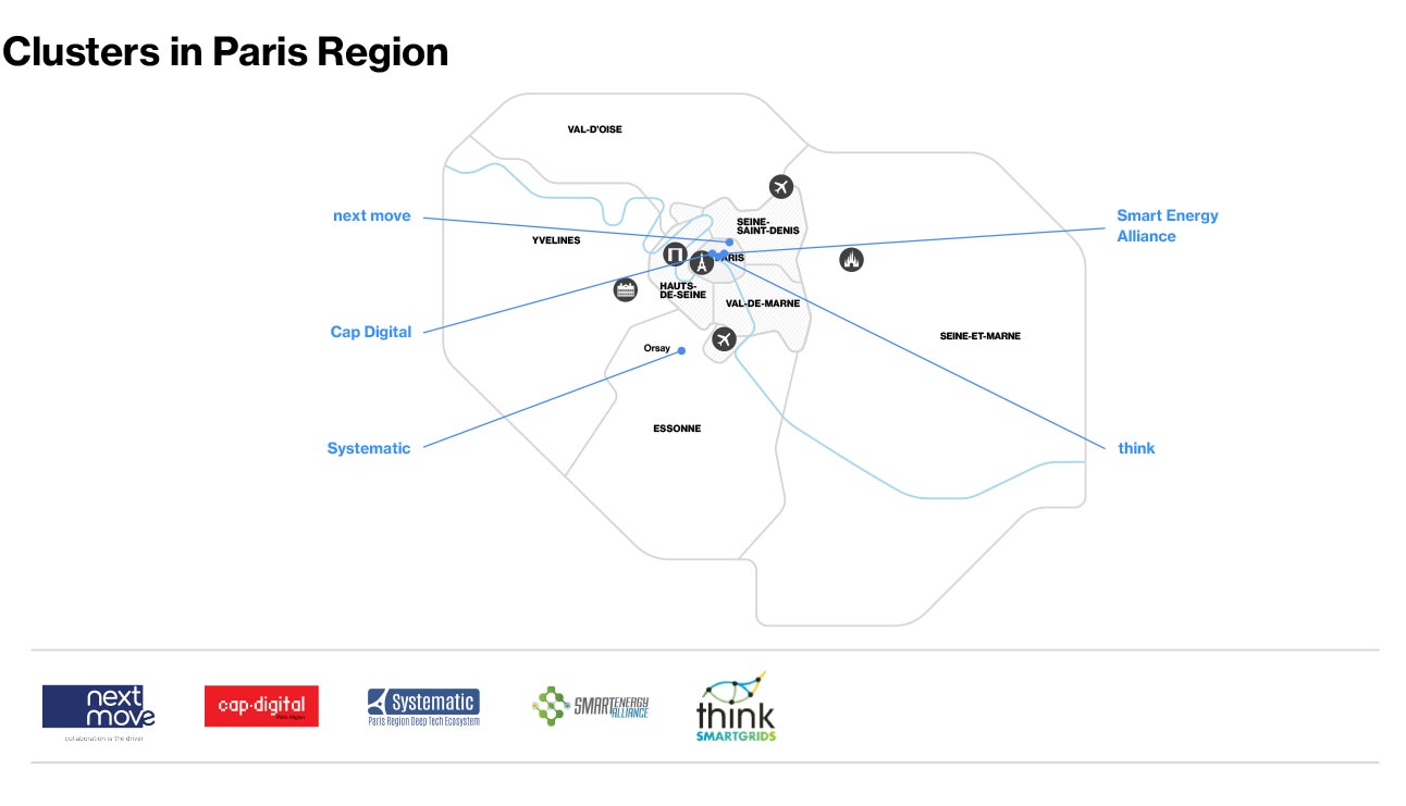 Renewable energy clusters in Paris Region